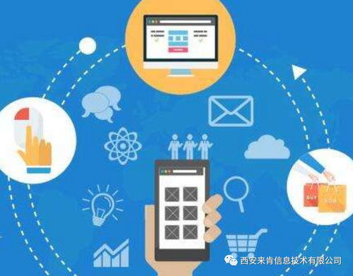 零售門店如何利用營銷版進銷存訂貨商城應(yīng)對客戶流失危機